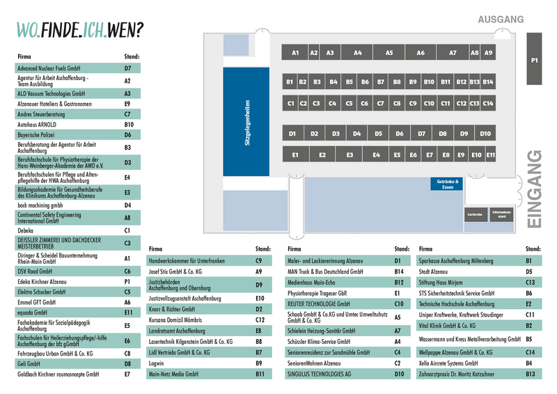 Hallenplan zur Berufsmesse FINDE.DEINEN.BERUF.