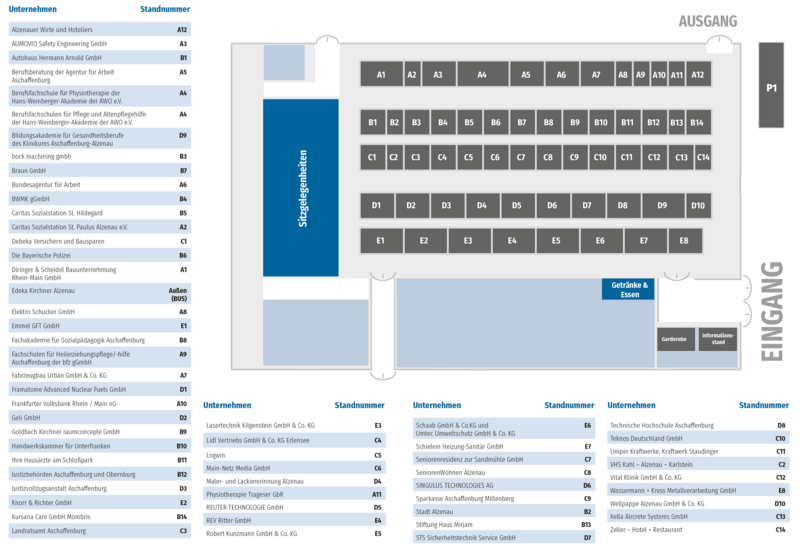 Hallenplan zur Berufsmesse FINDE.DEINEN.BERUF.