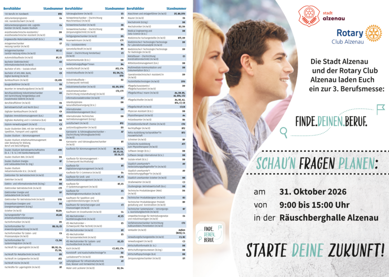 Hallenplan zur Berufsmesse FINDE.DEINEN.BERUF.